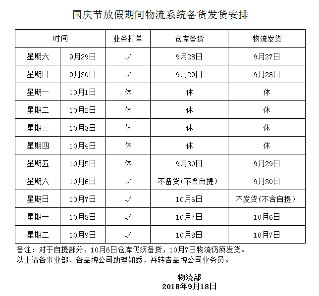 迪歐家具2018國慶節物流發貨安排