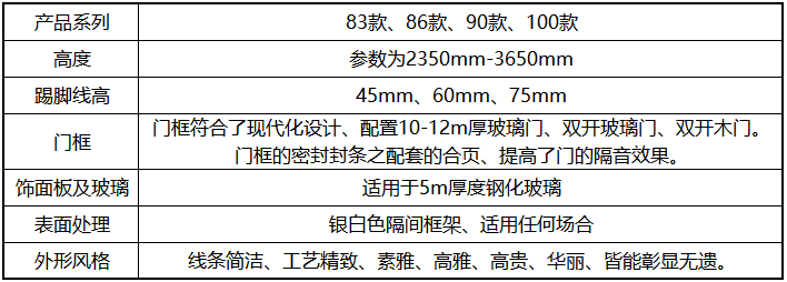 一格到顶双玻百叶隔断