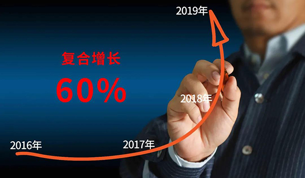 迪欧家具已连续3年复合增长超过60%