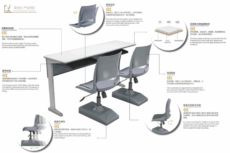 2021-学生课桌椅-爱迪生系列-迪欧家具教育家具品牌