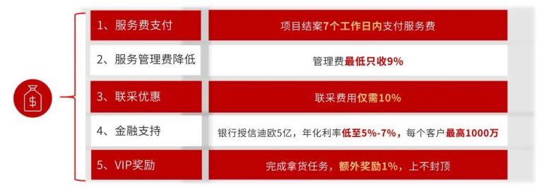 迪欧商用家具